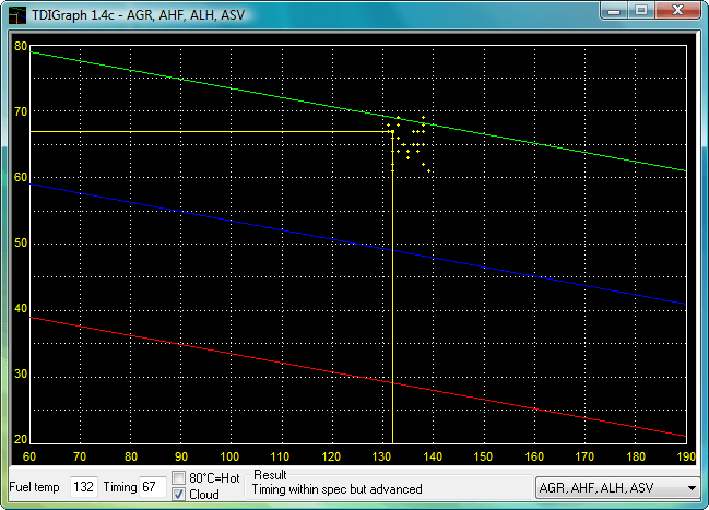 tdi-graph.png