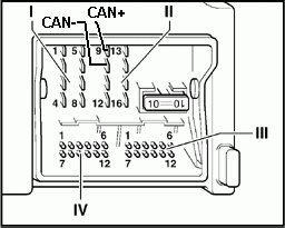 Ross-Tech: VCDS: Afterrmarket Radio Problem 2002 vw eurovan wiring diagram 