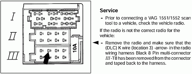 Ross-Tech: VCDS: Afterrmarket Radio Problem Window Motor Wiring Diagram Ross-Tech
