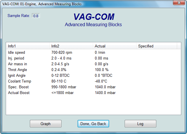 Ross-Tech: VAG-COM Tour: Advanced Measuring Blocks